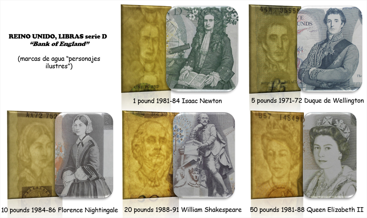 Reino Unido pounds años '70-'80 Isabel II Serie D marcas de agua